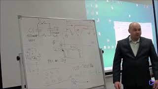 EMC  electromagnetic compatibility [upl. by Polak]