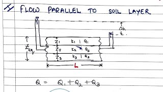 Soil mechanics33  permeability of stratified soil  Shubham sarathe [upl. by Yvor]