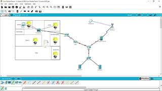 Simulasi Smart Home Cisco Packet Tracer  Video Konfigurasi IoT [upl. by Edith651]