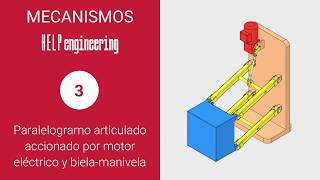 03 Mecanismo Paralelogramo articulado accionado motor eléctrico y bielamanivela  HELP engineering [upl. by Yenwat]