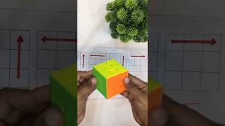 How To Solve Rubik’s Cube 3x3  Cube Solve Magic Trick Formula shorts [upl. by Anitsirt667]