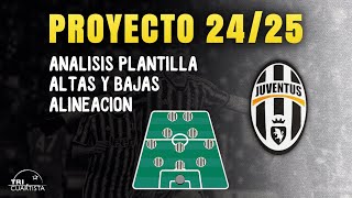 Fichajes que haría JUVENTUS 2425 [upl. by Eruot]