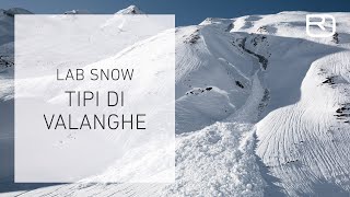 Tipi di valanghe e come si formano – Tutorial 117 Italiano  LAB SNOW [upl. by Shewchuk]