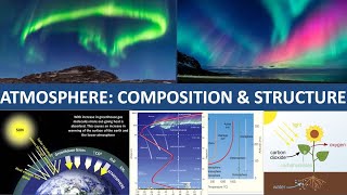 Atmosphere Composition and Structure [upl. by Dilisio]