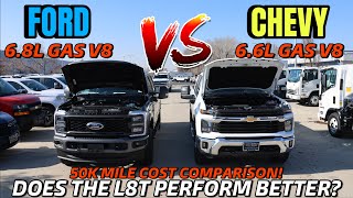 2024 Ford F250 68L VS Chevy Silverado HD 66L Gas Performance amp MPG Test Is The L8T Underpowered [upl. by Biebel271]