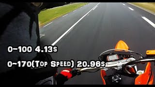 KTM 660 Acceleration  Top Speed Kmh Supermoto [upl. by Harutek]