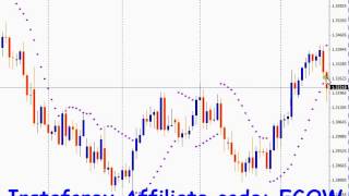 Mql4 Programming tutorial 26 Trend indicator Parabolic SAR [upl. by Keene]