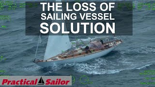 The Loss of Sailing Vessel Solution in the North Atlantic [upl. by Cameron]