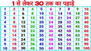 2 से 30 तक पहाड़े  table  pahada  2 se 30 tak pahada  2 ka pahada [upl. by Lesnah]