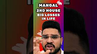 Mangal in 2nd House Huge Losses in Gambling and Trading  Astrology [upl. by Marietta]