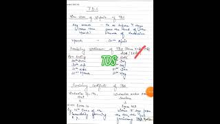 TDSTax Deduction at Source Due date of TDS payment  TDS Certificate [upl. by Finegan399]