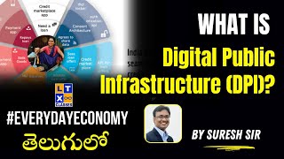 What is Digital Public Infrastructure DPI  Explained by Suresh Sir  UPSC  APPSC  TSPSC [upl. by Orelie]