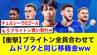 チェルシーさん、ブライトンの補強を見習おうw【2chサッカー】 [upl. by Ilatfen]