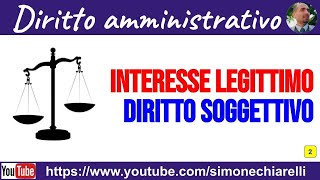 Corso BASE  lezione 2  Interesse legittimo e diritto soggettivo 08012020 [upl. by Ihsakat204]