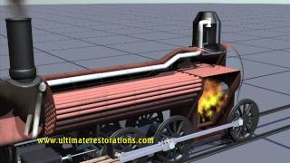 Animation of How a Steam Locomotives Boiler Works [upl. by Ailed]