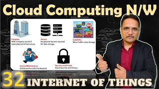 Cloud Computing Networks  Internet of Things  IoT  Engineering Funda [upl. by Yssis851]