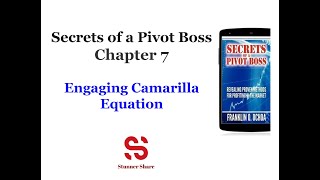 Secret of PivotBoss  Part 44 Chapter 7 Introducing the Camarilla Equation Engaging Camarilla [upl. by Htehpaj]