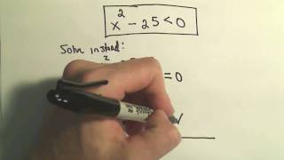 Solving Quadratic Inequalities  Example 2 [upl. by Ajram612]