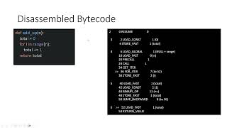 Compiled vs interpreted programming languages [upl. by Maxama]