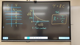 Physics 2 Lab RC Circuits [upl. by Dov707]