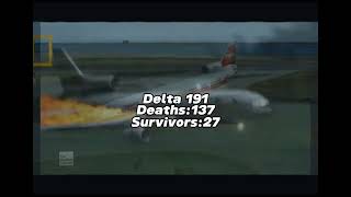 Lockheed L1011 Tristar Crashes😐 [upl. by Faustina]