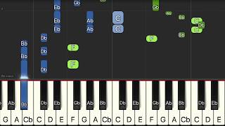 How to Play ‘Jumanji’ by B Young synthesia tutorial  sheet music [upl. by Whit]