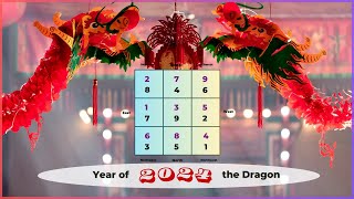 2024 Feng Shui simplified and lucky dates to set up new Feng Shui for Dragon year [upl. by Lantha]