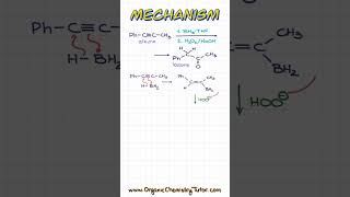 Hydroboration of Alkynes EXPLAINED [upl. by Yedok]