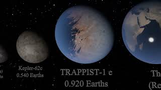 Exoplanet Size Comparison [upl. by Ymaj807]