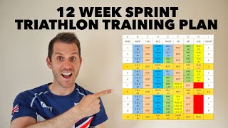 12 week sprint triathlon training plan [upl. by Pius]