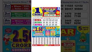 DEAR LOTTERY SAMBAD MORNING 8 PM RESULT TODAY LIVE DRAW ON 09122024 NAGALAND [upl. by Hein]