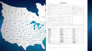 Understanding IRP International Registration Plan – Full Reciprocity [upl. by Kattie512]