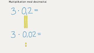 Multiplikation med decimaltal [upl. by Anilec]