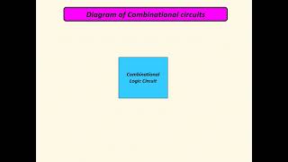 Introduction about Combinational Logic Circuits In Tamil I Digital Electronics [upl. by Ocisnarf]