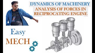 Analysis of Forces in Reciprocating Engines  Relationship between angular position of the crank [upl. by Inami]