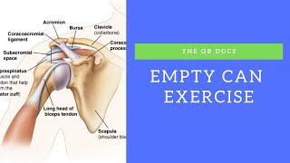 The QB Docs Empty Can Exercise To Increase Supraspinatus Strength [upl. by Crescantia]