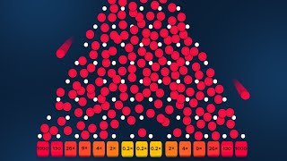 I dropped 1000 balls on Stake plinko this is what happened [upl. by Ahtela41]