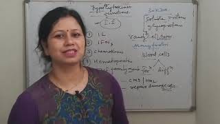 Cytokines basic introduction in hindi [upl. by Notled688]