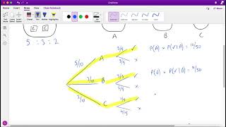 2 4 1 Theorem Bayes Rhan 2 [upl. by Delphinia]