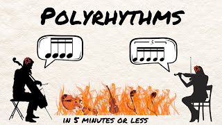 Polyrhythms in 5 Minutes or Less [upl. by Libby]