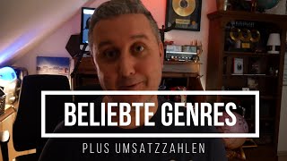 Hörbuchsprecher werden Genres und Umsatzzahlen 2024 [upl. by Xavier]