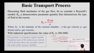 Epitaxial Growth Part1 Vapour Phase Epitaxy [upl. by Hamilton]