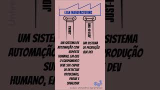 OS 2 PILARES DO LEAN gestão universodagestão leanmanufacturing sistematoyotadeprodução [upl. by Gnut]