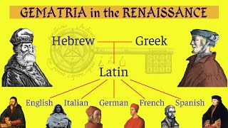 A Gematria Key to the Renaissance [upl. by Daugherty]