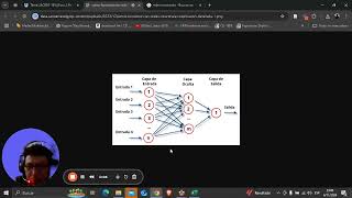 redes neuronales [upl. by Llevart]