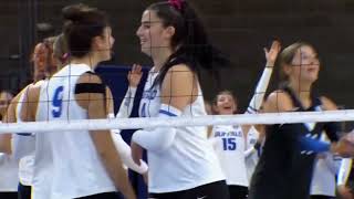 Akron vs Buffalo  2024 Womens College Volleyball  Oct 22 2024 [upl. by Ahsiekar]