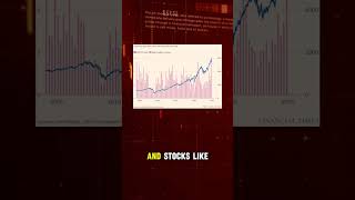 Insiders are selling their stocks insidertrading insiders stockstowatch stocks stocks2watch [upl. by Saul]