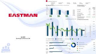 EMN Eastman Chemical Q4 2023 Earnings Conference Call [upl. by Llehcal96]