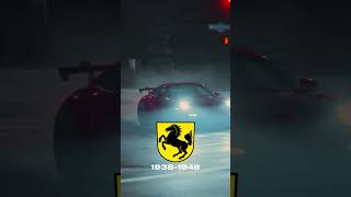 🚘 💨 Porsche Logo History  INSANE 🚘 💨 Drifting Shorts [upl. by Towne]