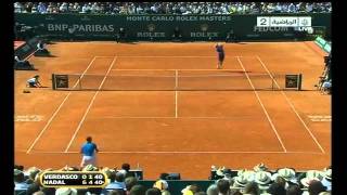 Nadal and Verdasco one of the best rallies youll ever see Monte Carlo 2010 HD [upl. by Rowell]